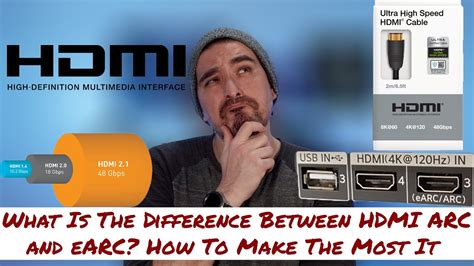 what is the difference between hdmi and arc